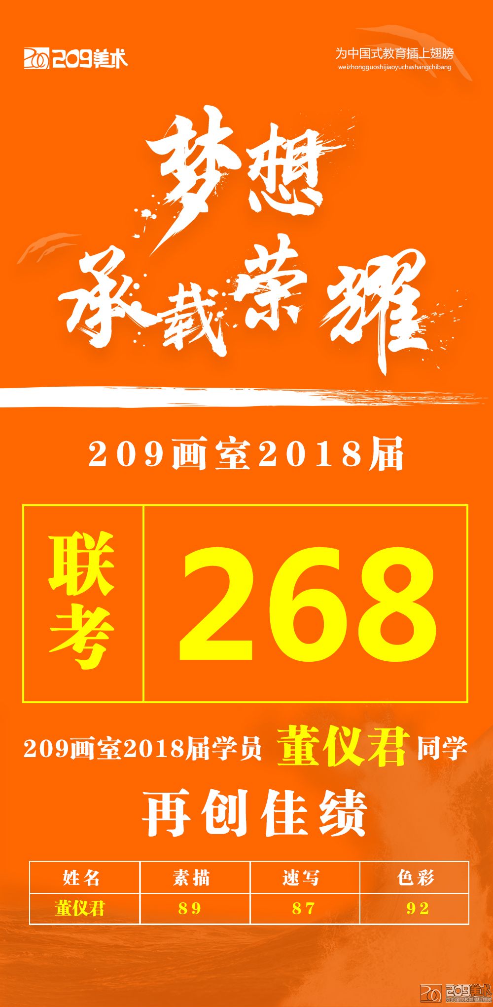 董儀君.jpg