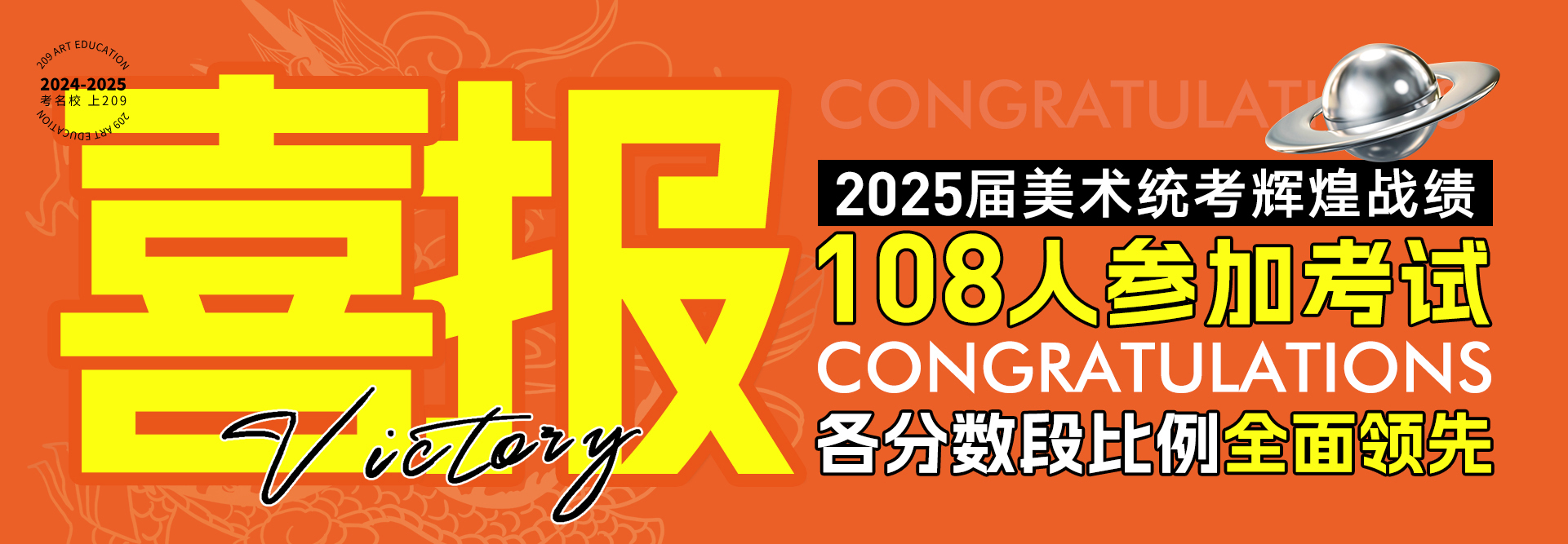 2025屆209畫室聯(lián)考成績展示