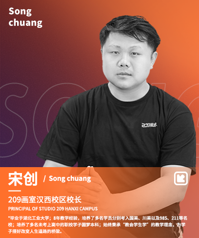 宋創(chuàng)