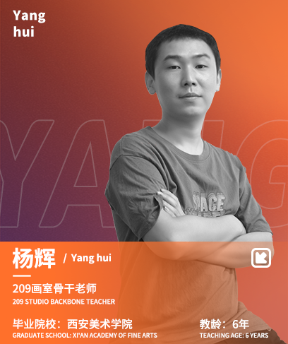 楊輝