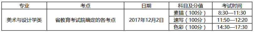 考試表格.png
