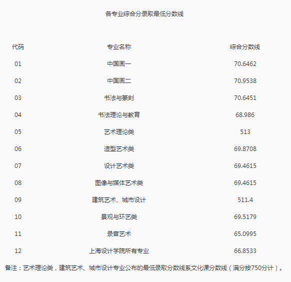 QQ圖片20171120163048.png