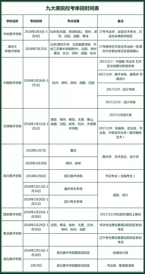 九大美院?？紩r間.png