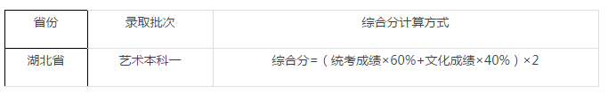 校考武漢紡織大學.png
