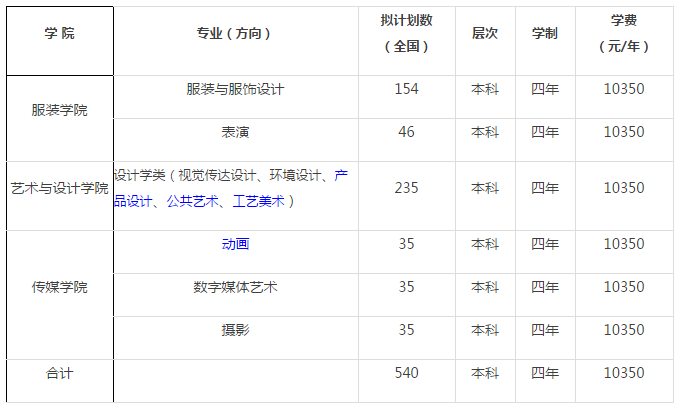 校考武漢紡織大學.png