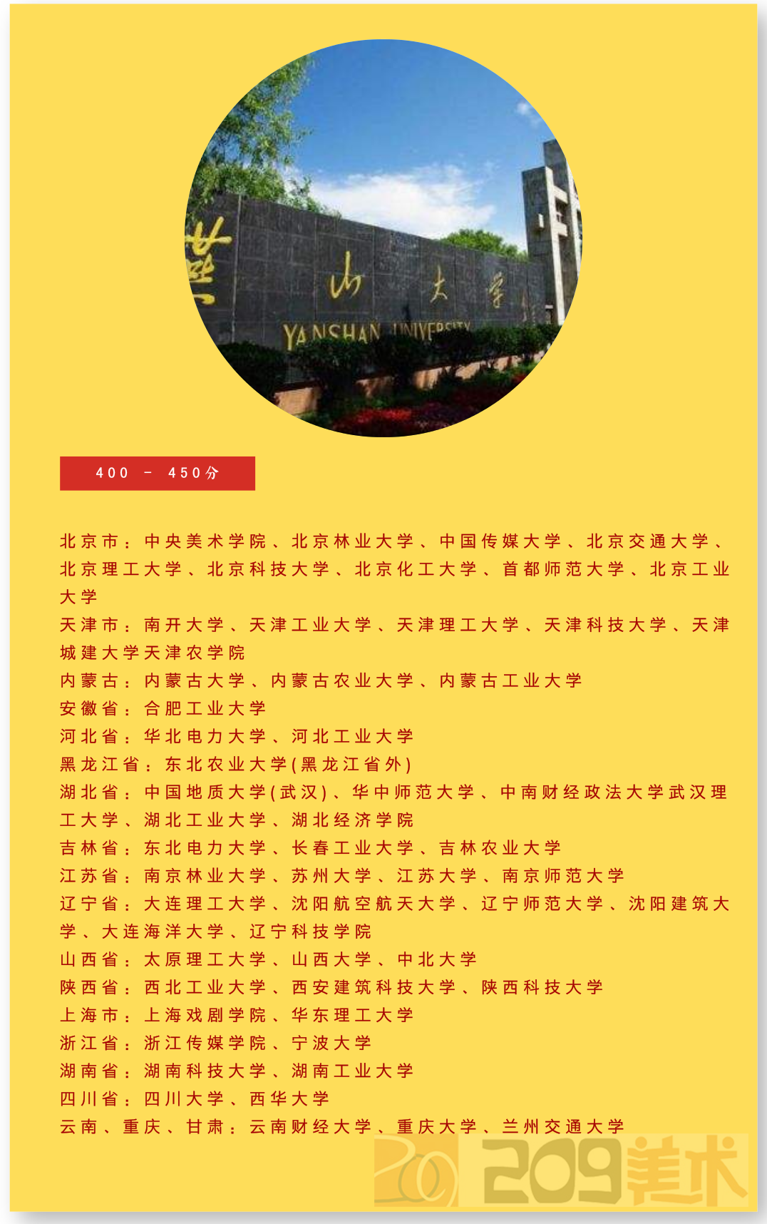 校考院校.png