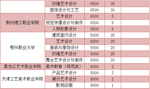 209畫室.png