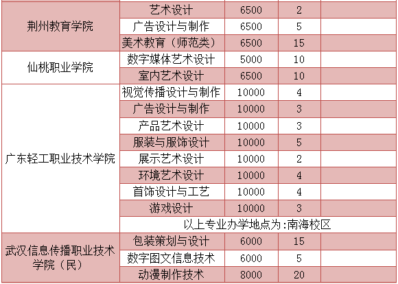 209畫室.png