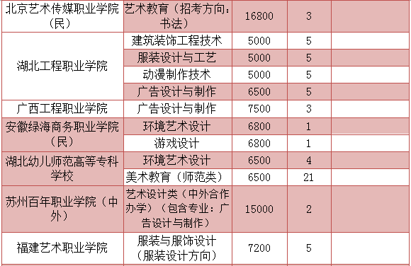 209畫室.png