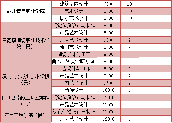 209畫室.png