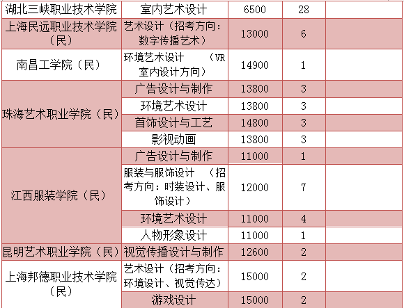 209畫室.png