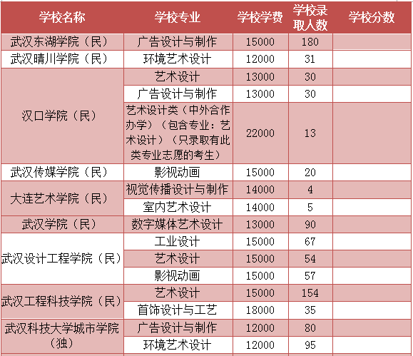 武漢209畫室.png