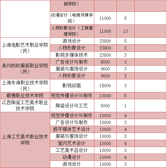 209畫室png