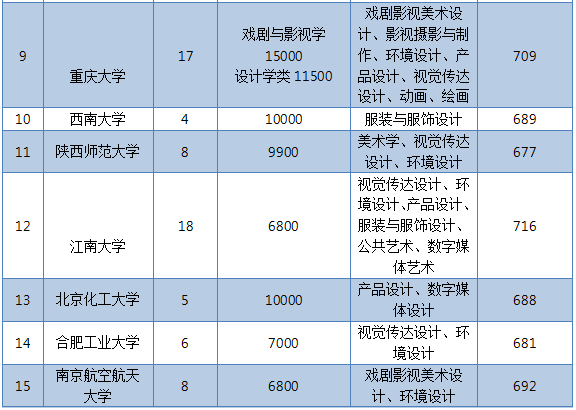 209畫室.png