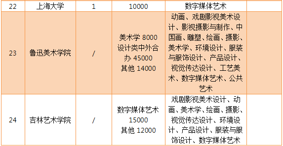 209畫室.png