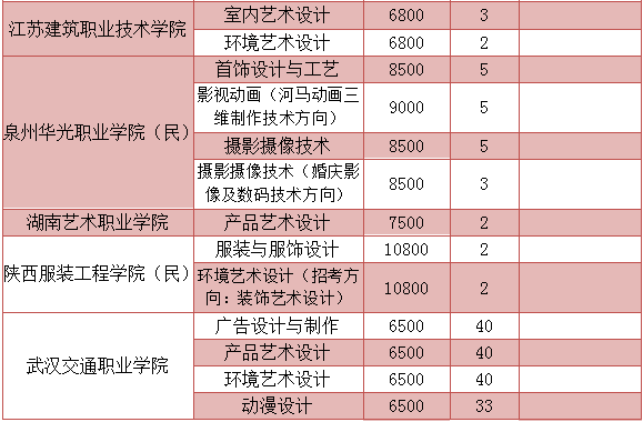 209畫室.png