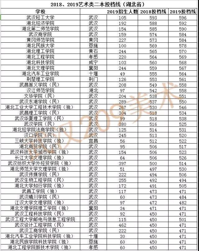 武漢209畫室.jpg
