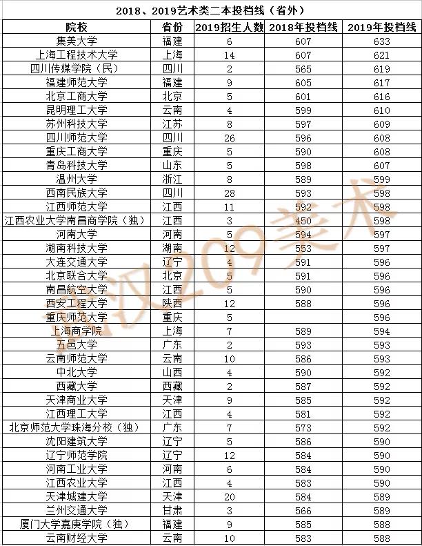 武漢209畫室.jpg