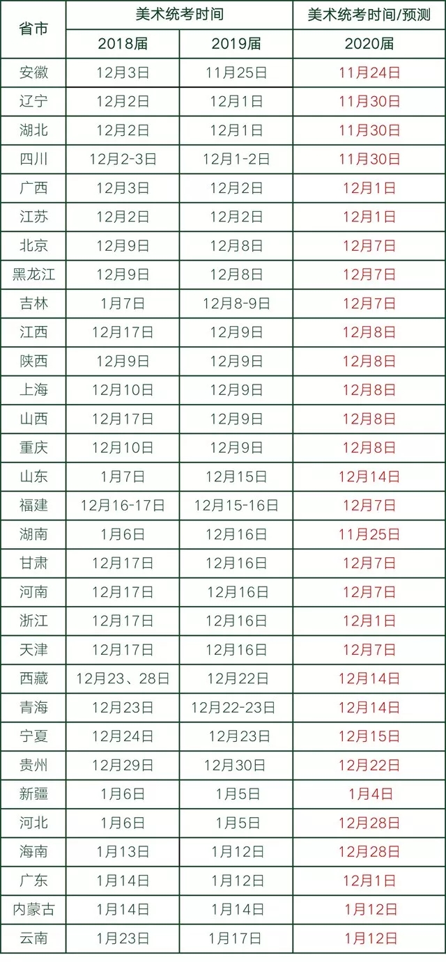 209畫室