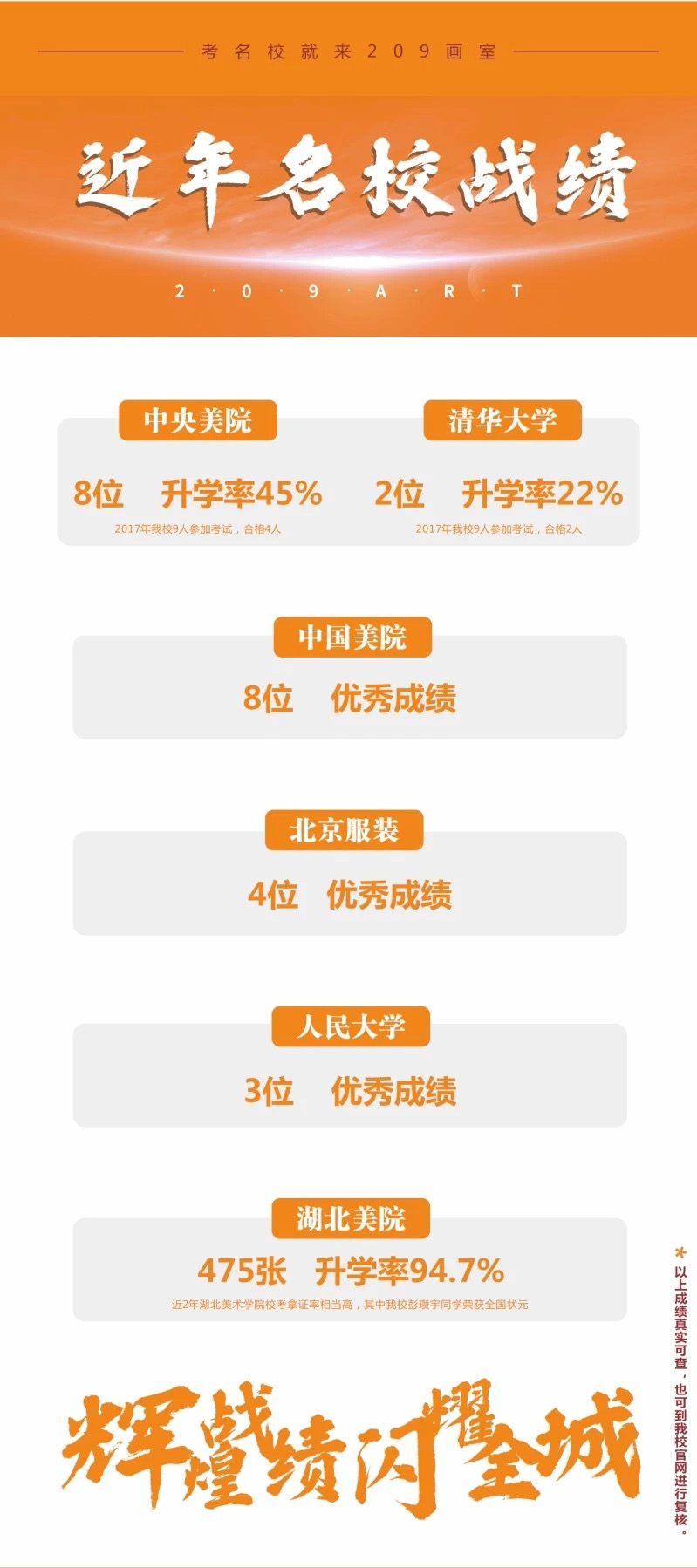 武漢209畫室
