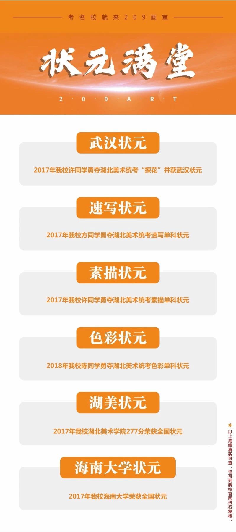 武漢209畫室