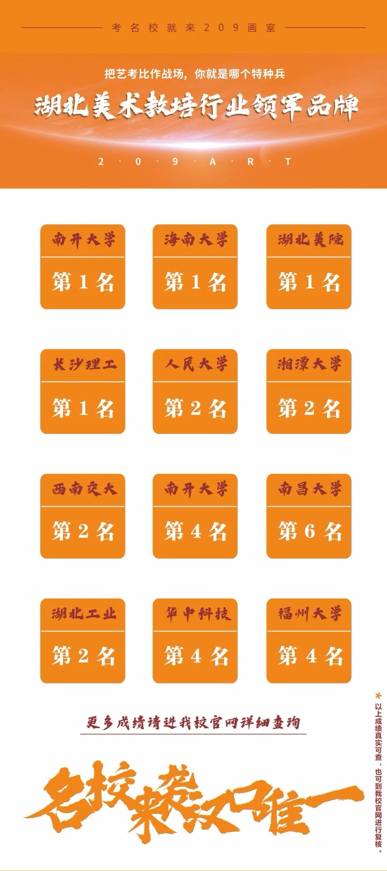 武漢209畫室